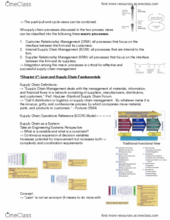 ADM 3302 Lecture Notes - Lecture 2: Customer Relationship Management, Supplier Relationship Management, International Society For Contemporary Music thumbnail