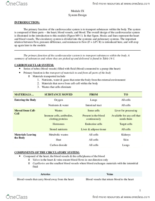 PHYL 1010Y Chapter Notes -Antibody, Capillary, Viscosity thumbnail