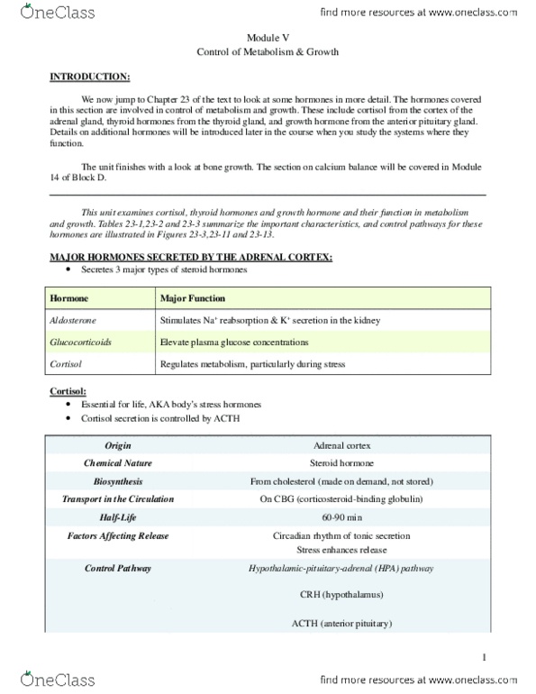 PHYL 1010X Chapter Notes -Cortisol, Hypothyroidism, Aldosterone thumbnail