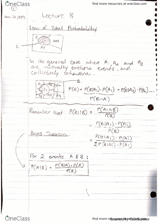 CME263H1 Lecture 8: Lecture 8 thumbnail