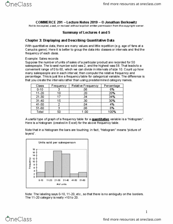 COMM 291 Lecture Notes - Lecture 8: Categorical Variable, Bar Chart, Interquartile Range thumbnail