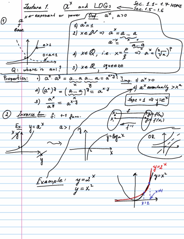 Calculus 1000A/B Chapter Notes - Chapter 1: Seymour Papert, Louisiana Highway 6, Vertica thumbnail