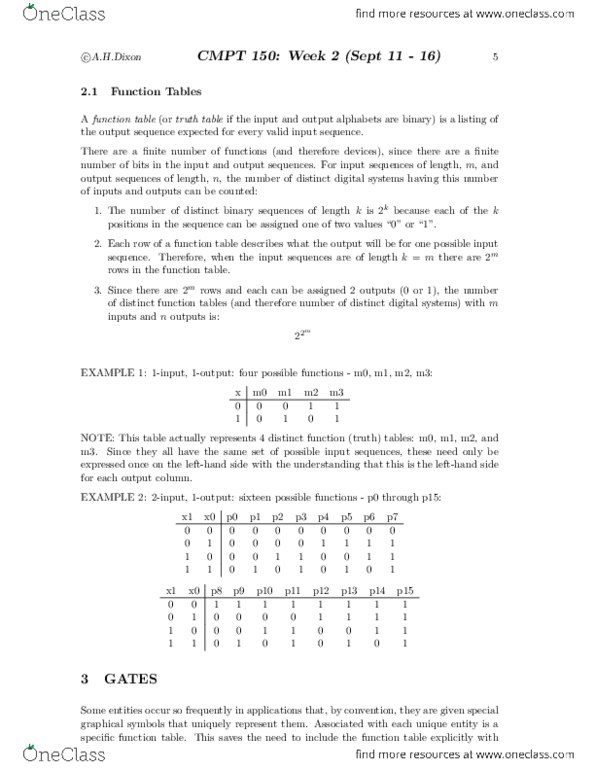 CMPT 150 Lecture Notes - Lecture 2: Dispatch Table, And Gate, Operand thumbnail