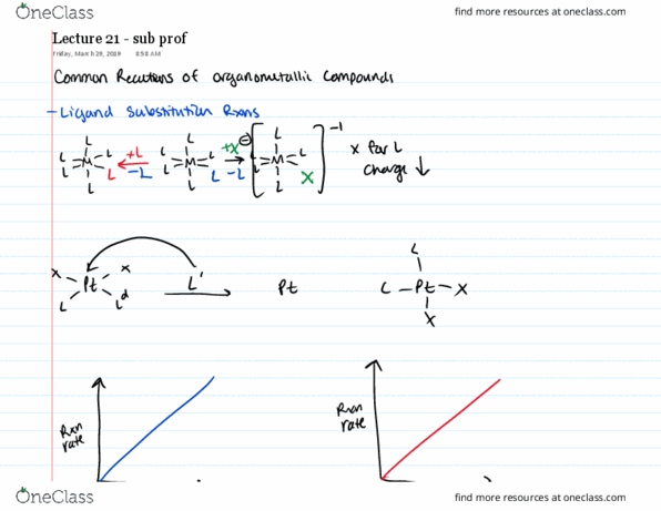 CHEM 312 Lecture Notes - Lecture 21: Dvd Region Code thumbnail