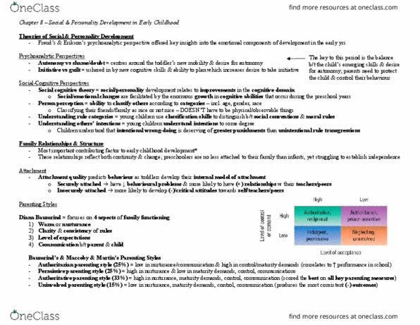 Kinesiology 3347A/B Lecture Notes - Lecture 8: Diana Baumrind, Parenting Styles, Social Skills thumbnail