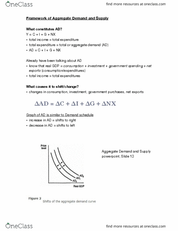 ECON 1202 Lecture Notes - Lecture 23: Aggregate Demand, Aggregate Supply, Demand Curve cover image
