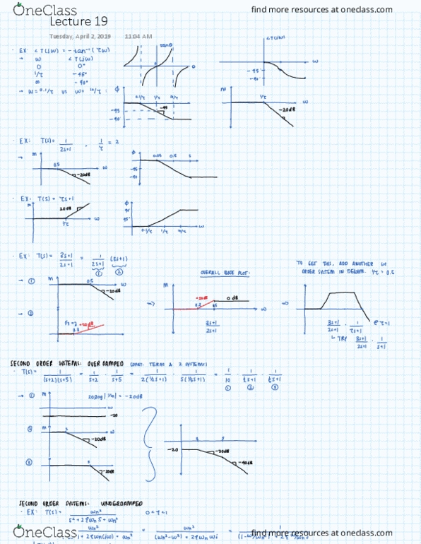 ME 435 Lecture 19: Bode Diagram Ex thumbnail