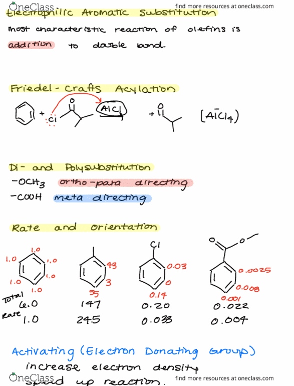 CHEM 342 Lecture Notes - Lecture 30: Benzene, Acylation thumbnail
