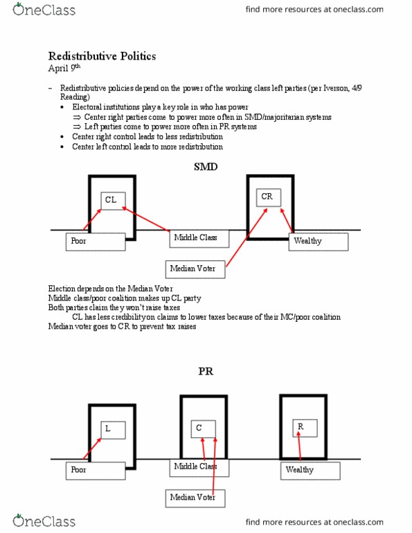 POLS 071 Lecture 14: Redistributive Politics thumbnail