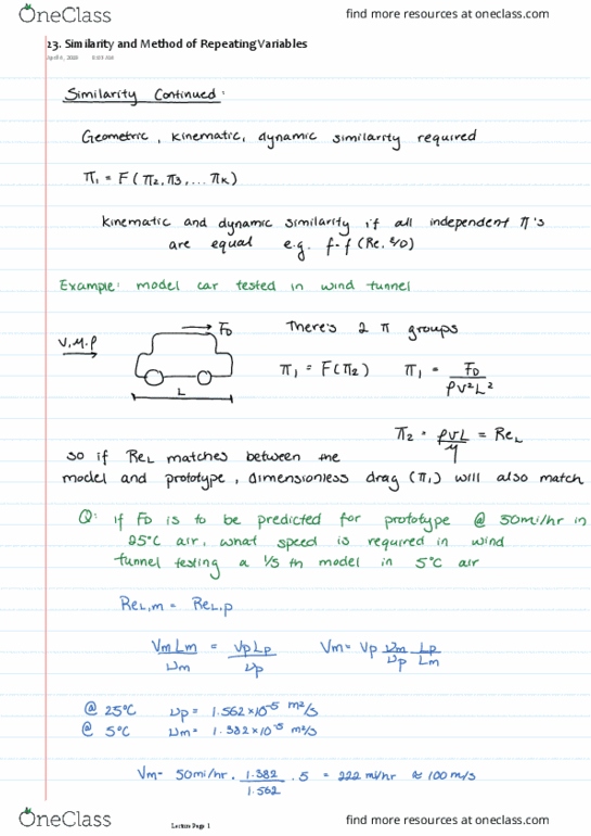 MEC E331 Lecture 23: 23. Similarity and Method of Repeating Variables thumbnail