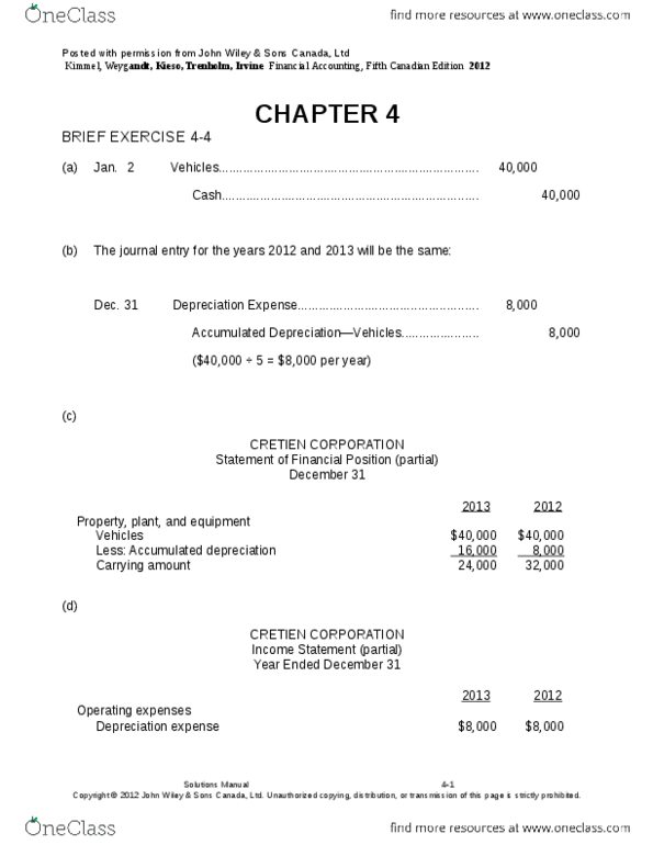 ADM 1340 Chapter Notes - Chapter 4: John Wiley & Sons, Royal Bank Of Canada, George Trenholm thumbnail