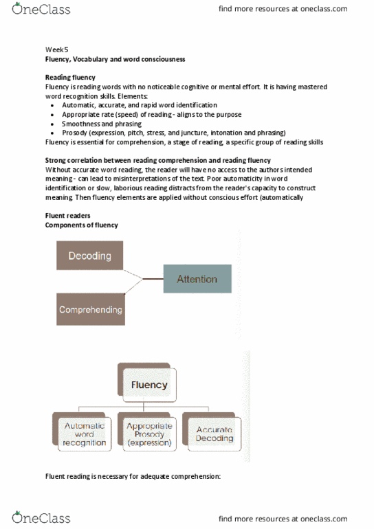 LAN3260 Lecture Notes - Lecture 5: Charades, Pictionary, Guided Reading thumbnail