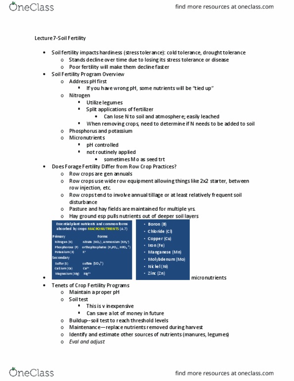 ANFS602 Lecture Notes - Lecture 7: Soil Fertility, Soil Test, Soil Ph thumbnail