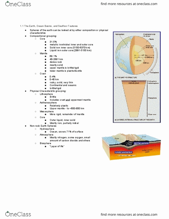 GEOL 107 Lecture Notes - Lecture 1: Outer Core, Hydrosphere, Asthenosphere thumbnail