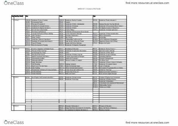 ECON 2I03 Lecture Notes - Lecture 1: Word Processor, Helminthology, Pauline Epistles thumbnail