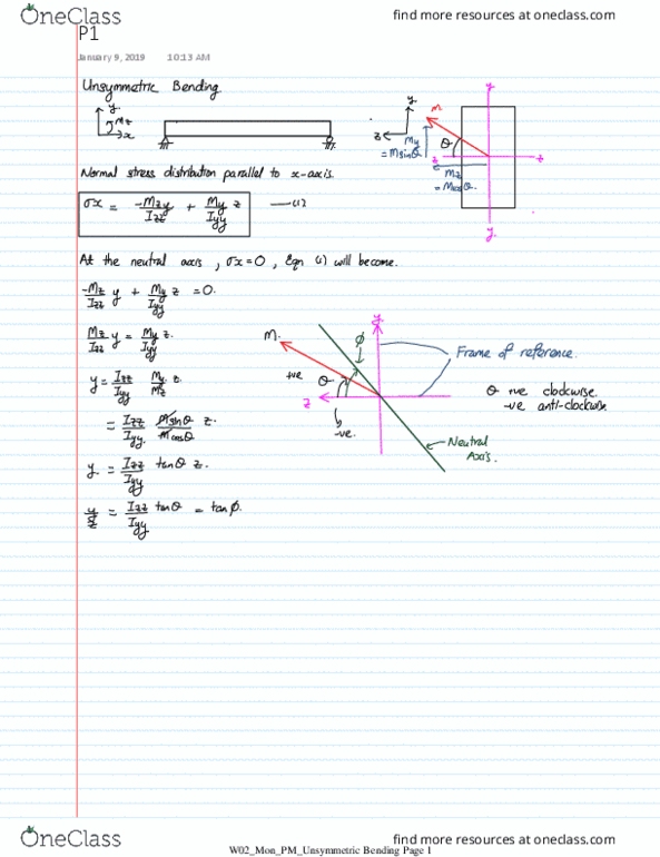 MECHENG 3A03 Lecture 5: W02_Mon_PM_Unsymmetric Bending thumbnail