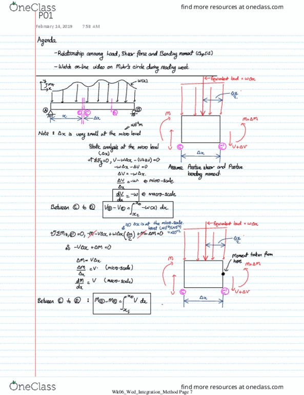 MECHENG 3A03 Lecture 21: Wk06_Wed_Integration_Method_online thumbnail
