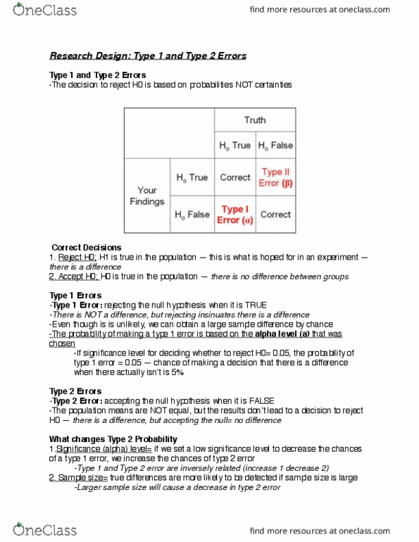 Kinesiology 2032A/B Lecture Notes - Lecture 23: Type I And Type Ii Errors, Null Hypothesis, Sample Size Determination thumbnail