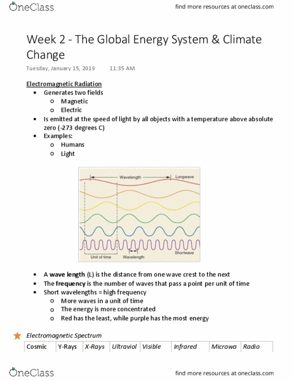 GEOG 1010 Lecture Notes - Lecture 2: Wavelength, Sensible Heat, Shortwave Radiation thumbnail
