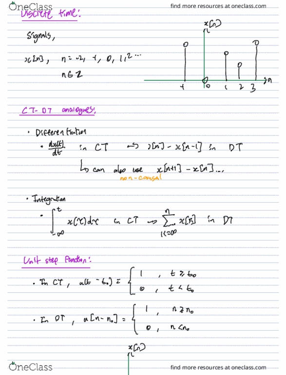 ECE216H1 Lecture Notes - Lecture 9: Fast Fourier Transform thumbnail