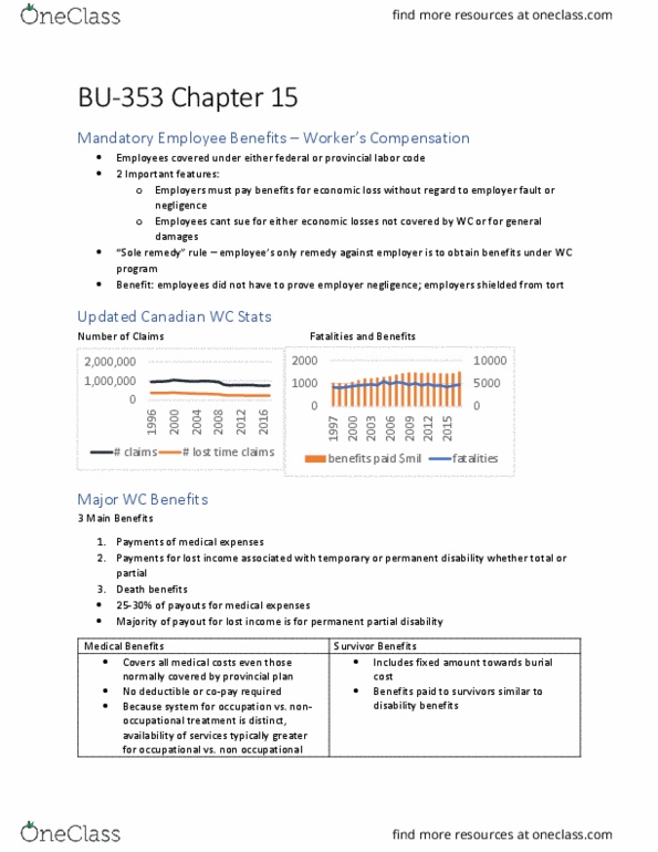 BU353 Chapter Notes - Chapter 15: Employee Benefits, Reinsurance, Unemployment Benefits thumbnail