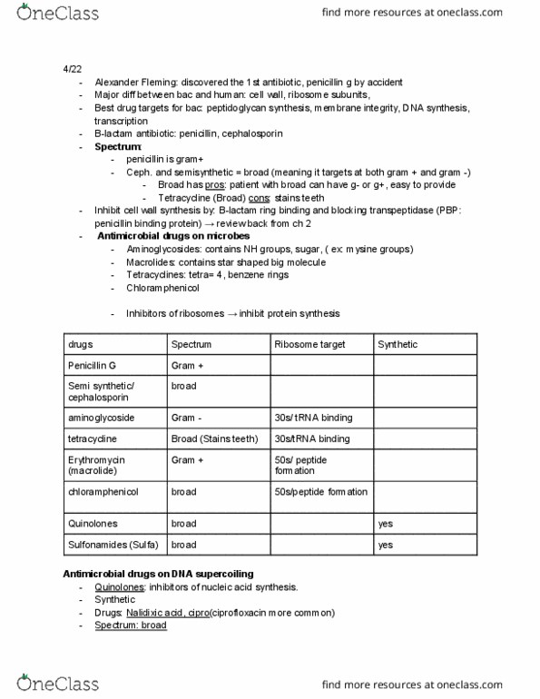 MIC 201 Lecture Notes - Lecture 14: Dna Supercoil, Quinolone, Macrolide thumbnail