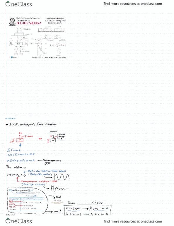 EMCH 330 Lecture 11: Lecture 11 thumbnail