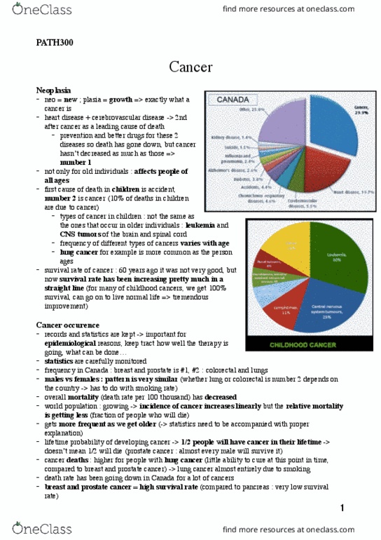 PATH 300 Lecture Notes - Lecture 6: Prostate Cancer, Cerebrovascular Disease, Neoplasm thumbnail