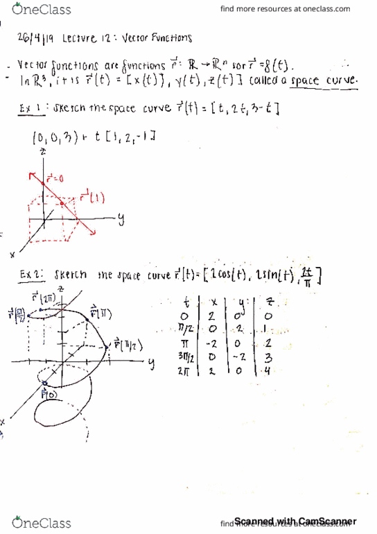 MATH 2D Lecture 12: Vector Functions cover image