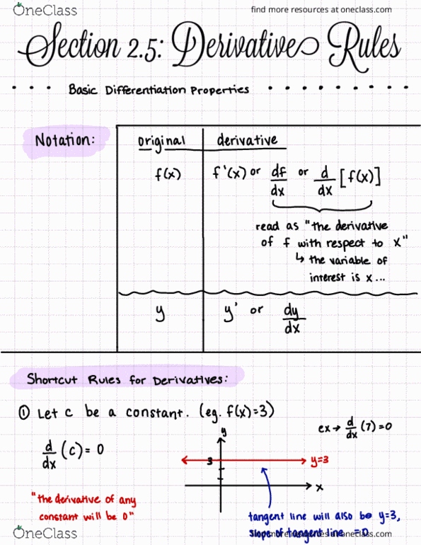 MATH 019 Lecture 5: Section 2.5 - Derivative Rules thumbnail