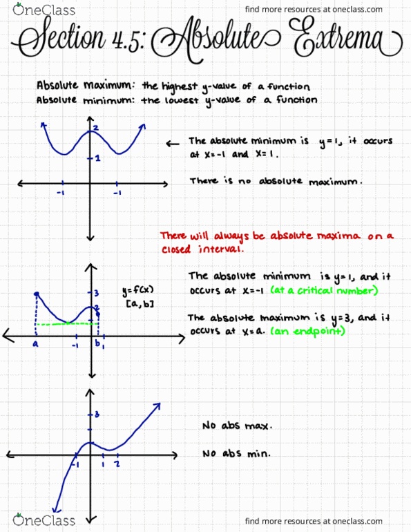 MATH 019 Lecture Notes - Lecture 15: Maxima And Minima thumbnail