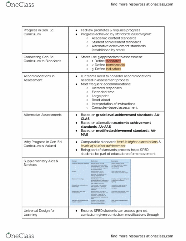 SPE 126 Lecture Notes - Lecture 2: Universal Design, Revised Version thumbnail