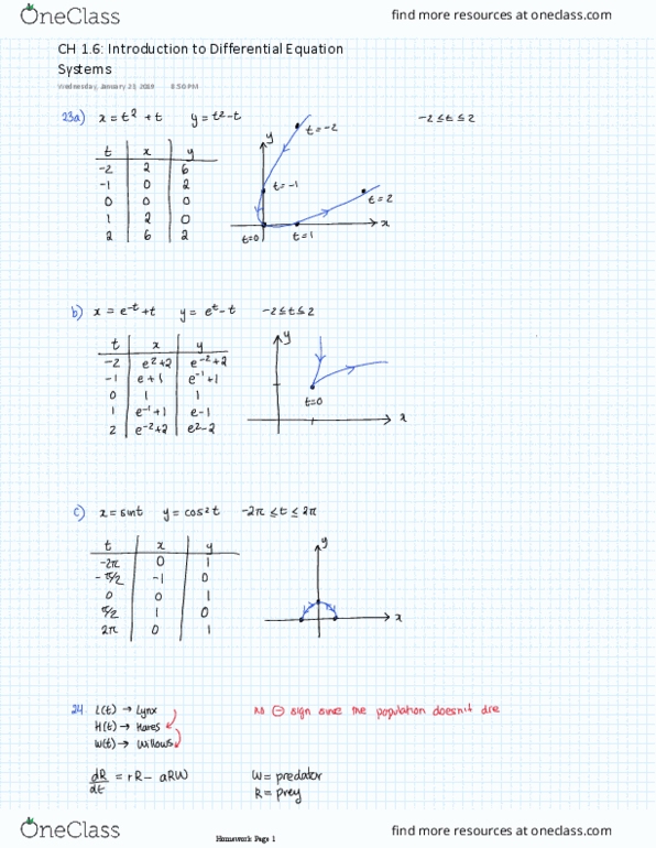 Applied Mathematics 1201A/B Chapter 1.6: CH 1.6 Introduction to Differential Equation Systems thumbnail