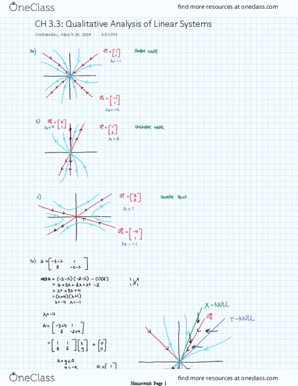 Applied Mathematics 1201A/B Chapter 3.3: CH 3.3 Qualitative Analysis of Linear Systems thumbnail
