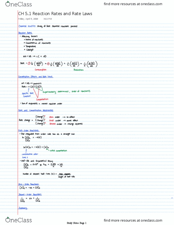 Chemistry 1302A/B Chapter 5.1: CH 5.1 Reaction Rates and Rate Laws thumbnail