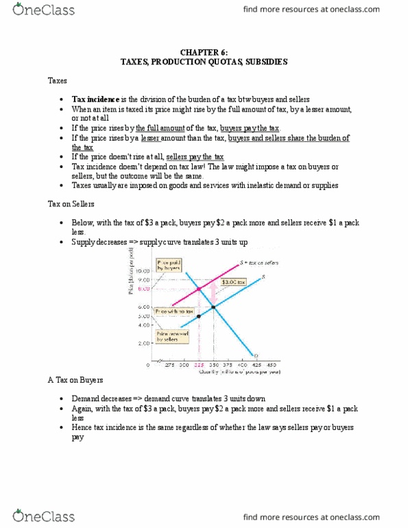 ECON 101 Chapter Notes - Chapter 6: Tax Incidence, Production Quota, Demand Curve thumbnail