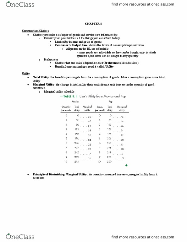 ECON 101 Chapter Notes - Chapter 8: Demand Curve, Economic Surplus, Normal Good thumbnail