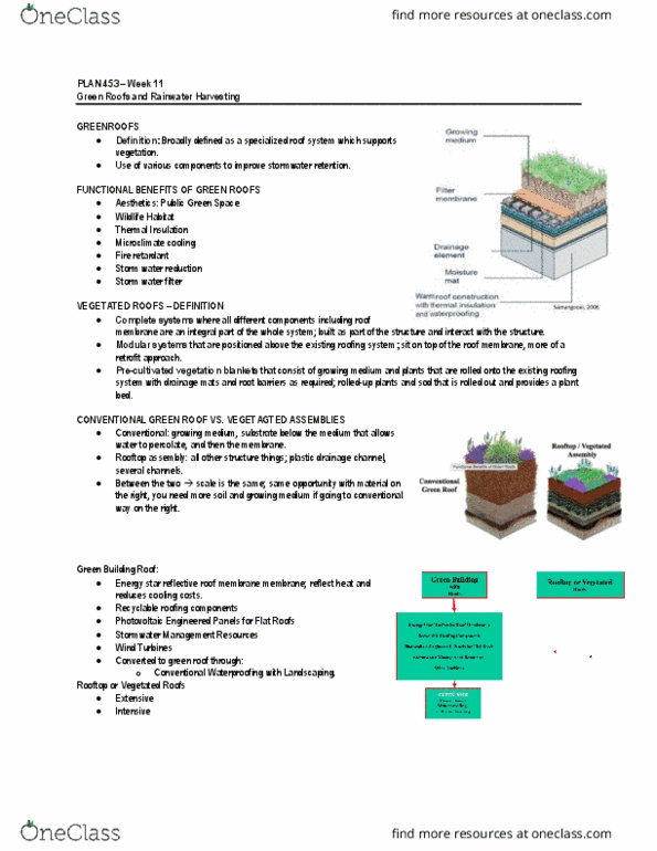 GEOG203 Lecture Notes - Lecture 6: Green Roof, Rainwater Harvesting, Stormwater thumbnail