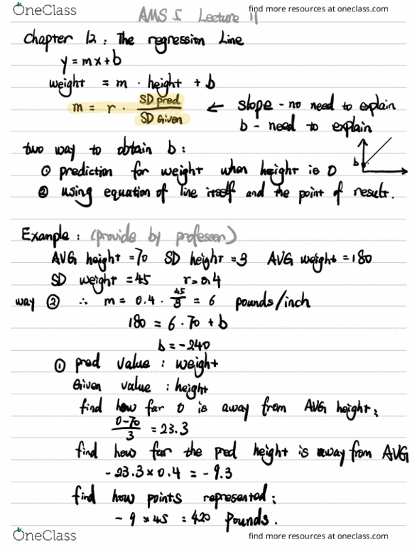 AMS 5 Lecture Notes - Lecture 12: Linear Regression, Shogi, Asolo cover image