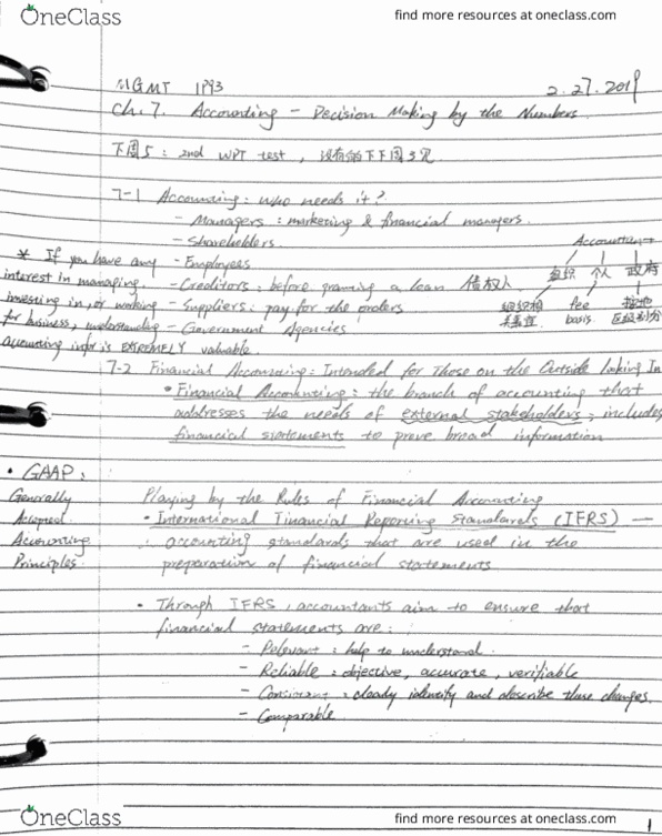 MGMT 1P93 Lecture 5: Ch.7 thumbnail