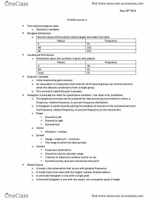 STA215H5 Lecture Notes - Lecture 3: Bar Chart, Marginal Distribution, Frequency Distribution thumbnail