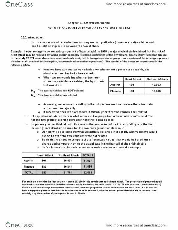 STAT 218 Chapter Notes - Chapter 11: Aspirin, Test Statistic, Takers thumbnail