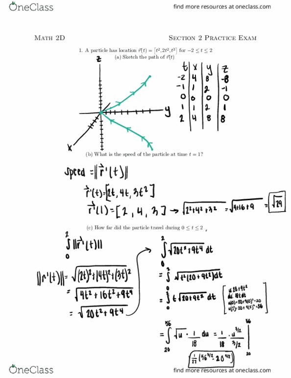 MATH 2D Lecture Notes - Lecture 21: Ath, Tangent Space, .Gg cover image