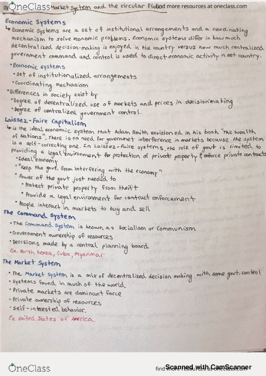 ECONO-2202 Chapter 3: Chapter 2 Written Notes thumbnail