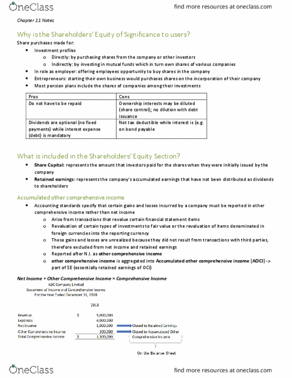 ACTG 2011 Chapter Notes - Chapter 11: Retained Earnings, Share Capital, Financial Statement thumbnail