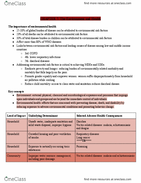 GPH 201 Chapter Notes - Chapter 7: Water Resource Management, Schistosomiasis, Environmental Health thumbnail