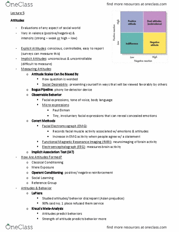 PSY 240 Lecture Notes - Lecture 5: Functional Magnetic Resonance Imaging, Implicit-Association Test, Paul Ekman thumbnail