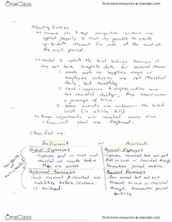 ACCT 1220 Chapter Notes - Chapter 4: Glossary Of British Ordnance Terms, Hne thumbnail