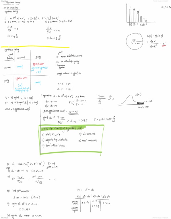 STA 103 Lecture 22: Hypothesis Testing thumbnail