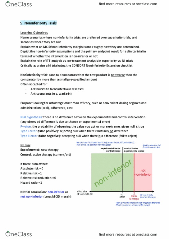 PHRM 131 Lecture Notes - Lecture 5: Relative Risk Reduction, Type I And Type Ii Errors, Null Hypothesis thumbnail